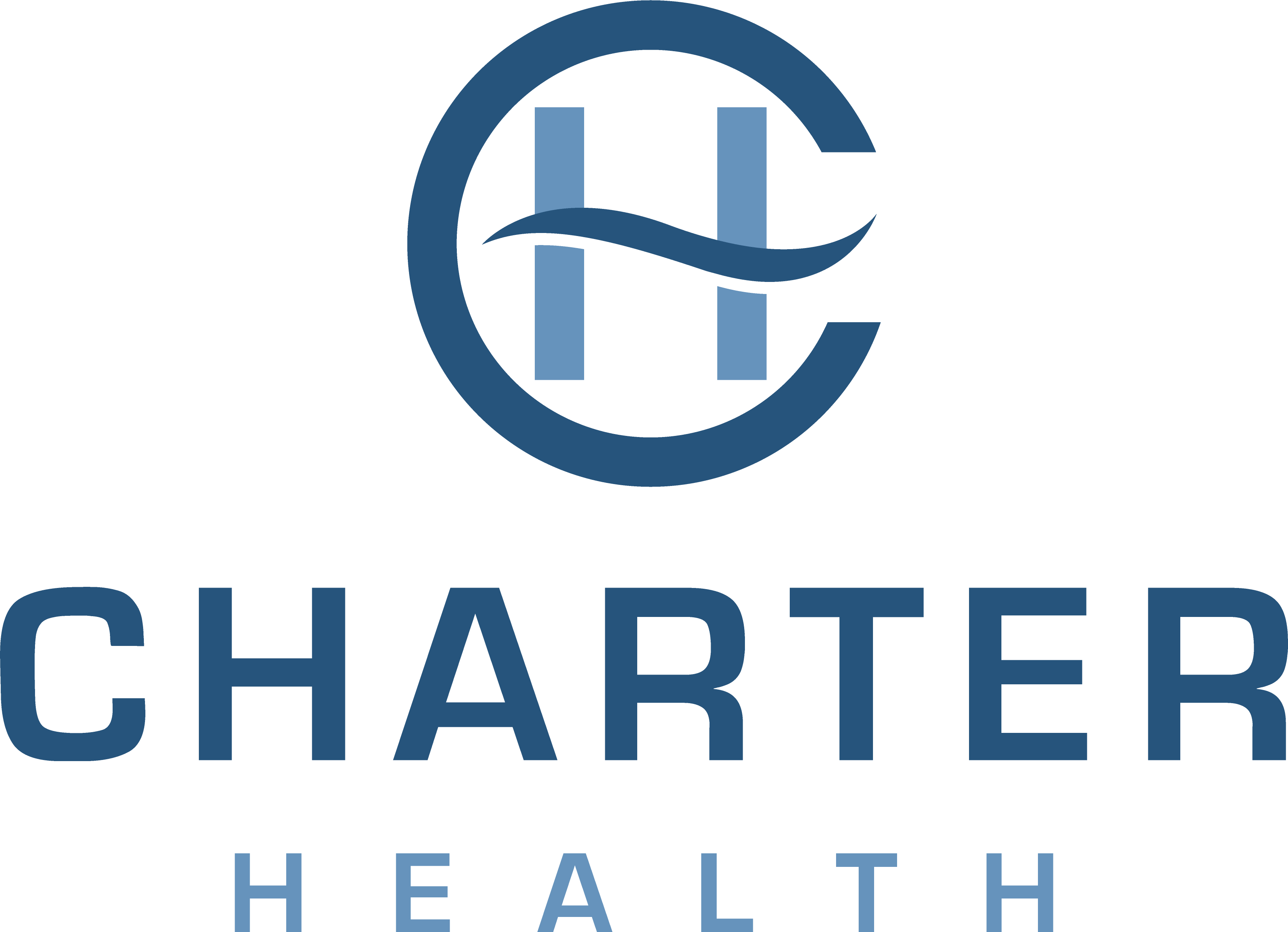 Charter Health PC